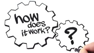 How to Start Affiliate Marketing with No Money In Nigeria