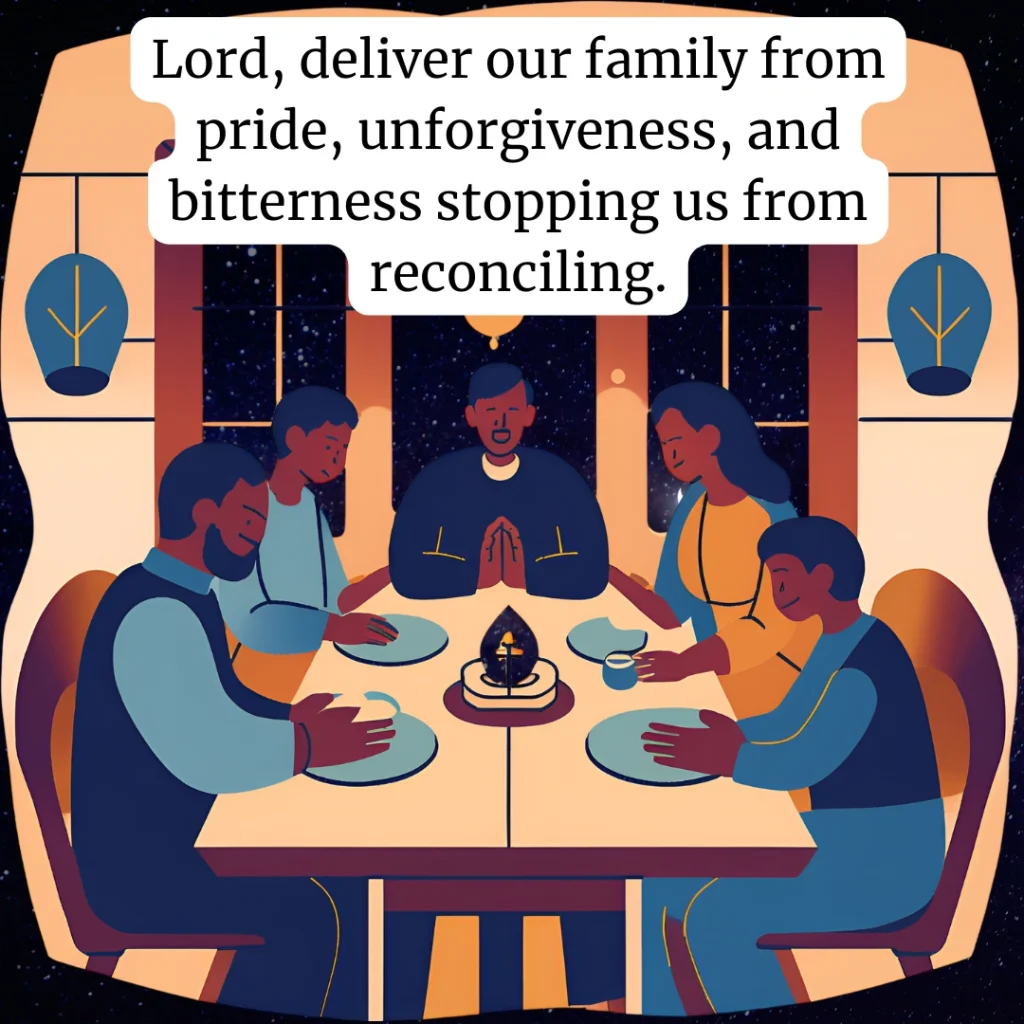 Family gathered for morning prayer points session