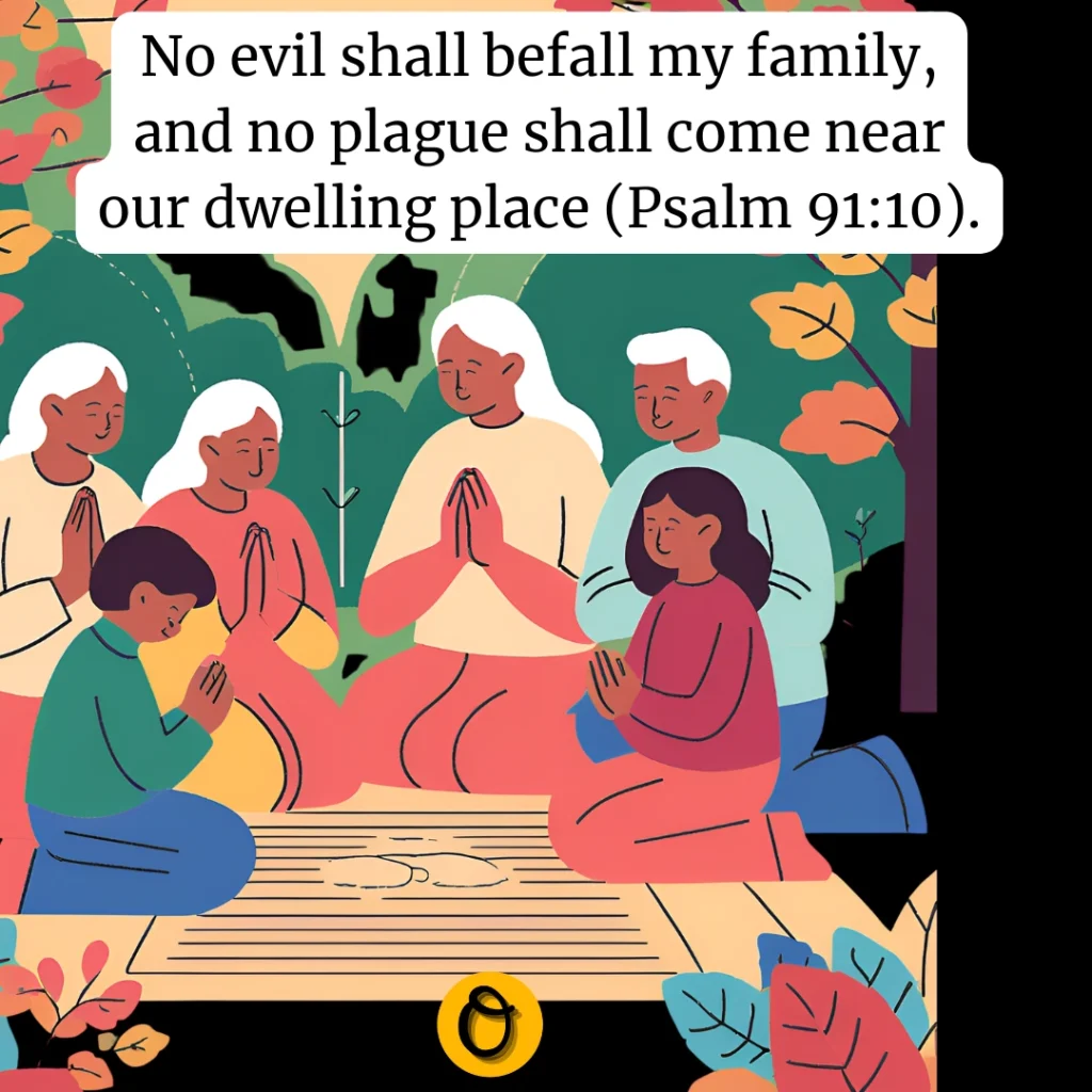 Prayer points for family protection scripture card