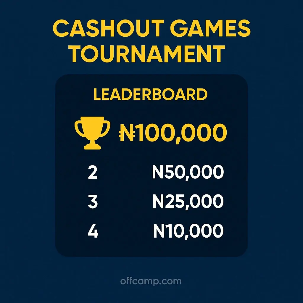 Cashout Games tournament leaderboard displaying cash prizes for games that pay real money in Nigeria directly to bank accounts