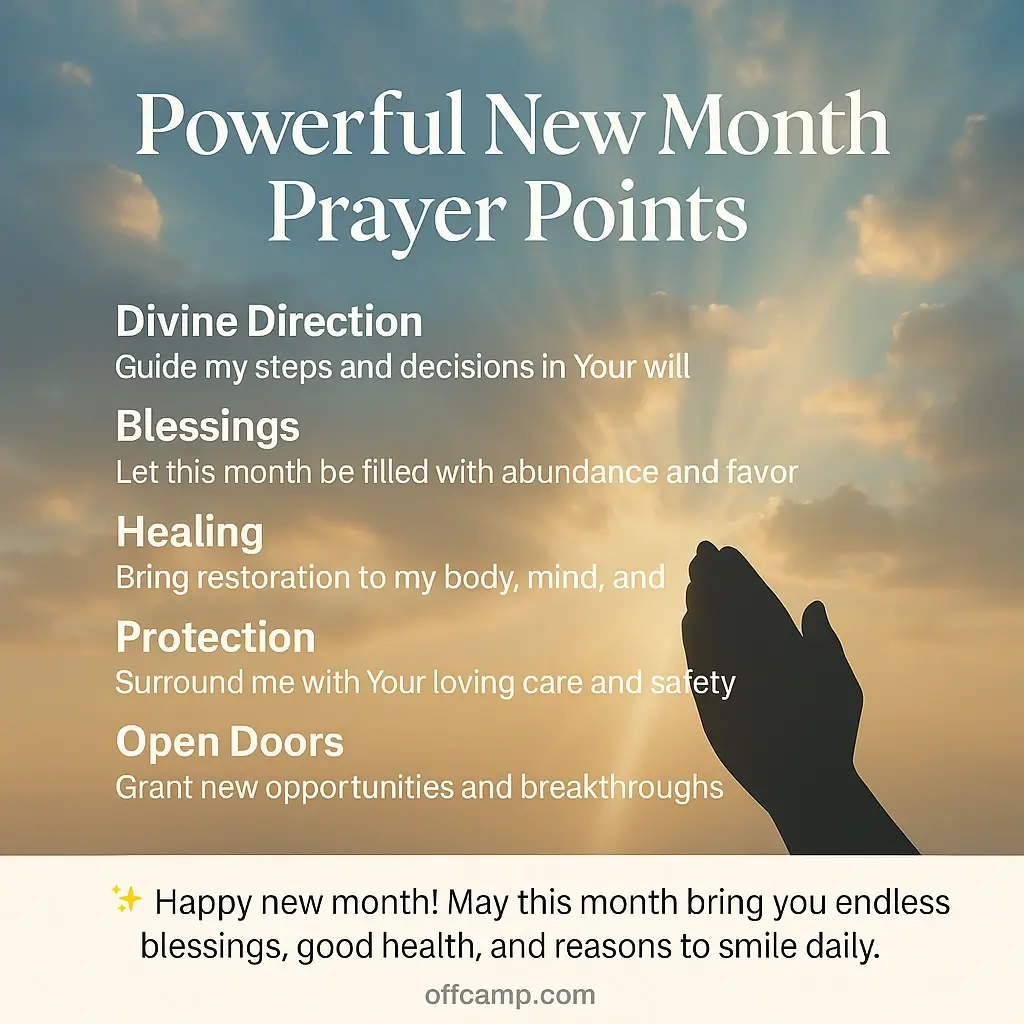 Happy new month prayer points card with spiritual intercession topics and divine blessing prayers for protection, breakthrough, and favor